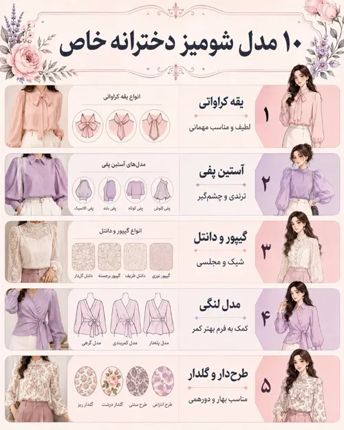 اینفوگرافیک 10 مدل شومیز دخترانه خاص